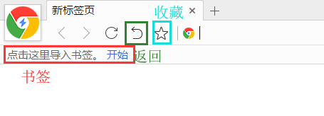 双核浏览器
